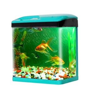 JAINSONS PET PRODUCTS Fish Aquarium Tank Capacity 28 Liter (Colour May Vary, Blue Or Red, Rust Resistant) LXWXH 16''X8''X17'' INCH (Model SOBO-400) Color May be Blue Or Red