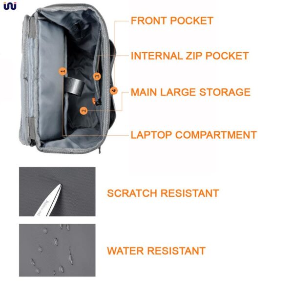 WALKENT Premium 15.6 Inch Laptop Bag | External USB | Waterproof Backpack | Cushioned Straps | Multi Pockets | For Office, College, Men, Women - Urban, 28 Ltrs - Image 6