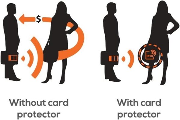 Aeoss Unisex-Adult 4 Pcs Passport Anti-Scanning Cards Sleeve Rfid Protector Anti-Magnetic Aluminum Foil Portable Passport Holder Set, Silver - Image 5