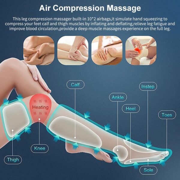ARG Arogya Full Leg Massager Heat & Air Compression, Feet, Calf, Knee & Thighs Pain Relief or Relaxtion Improve Blood Circulation 3 Mode Intensity, Handheld Controller Foot Massager - Image 7