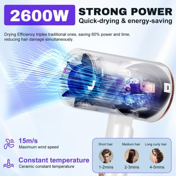 HATTEKER HT-309 Professional Foldable Hair Dryer 2600W Power, Negative Ion Technology, Overheat Protection with Styling Concentrator 3 Temperature Modes, Model 2 - Image 2