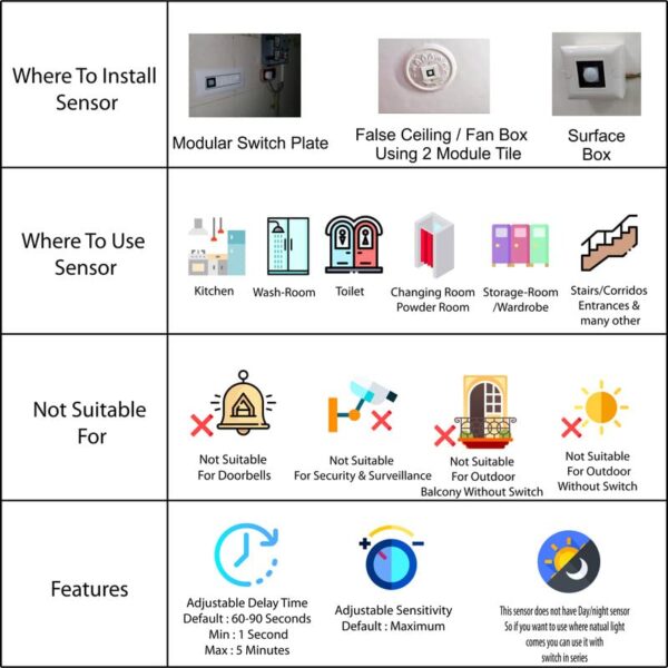 AURA 360 Degree PIR Motion Sensor,Energy Saving Motion Detector 1 Way Switch,Automatic Room Light Sensor Switch with Time Delay Adjustable Fits in Modular Fitting Roma, Veto, Rider (Pack of 1), White - Image 5