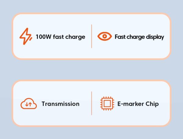 Walk On Air Type C Fast Charging Cable with Smart Digital LED Display | USB C to C |1M 5A PD 100W 480Mbps Data Sync Nylon Braided Cable for Mobile Phones, Laptops, Tablets & More - Image 5
