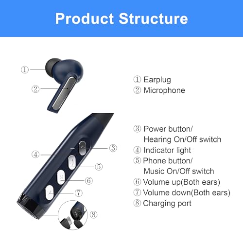 meloE Qualix-B Bluetooth Hearing Aids With Phone Connectivity, Rechargeable Wireless Hearing aids, Long Battery Life, Bluetooth 5.2 Connectivity, Neckband Hearing Aids For Deaf People, Deafness Hearing Amplifier For Hearing Loss - Image 3