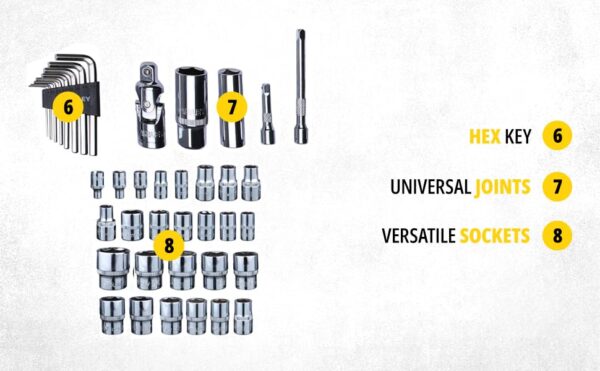 STANLEY STMT81243 110-Piece High Quality Multi-Toolkit containing Pliers, Spanners, Drivers, Sockets, Bits, Wrenches & Ratchets for Home, DIY & Professional Use, 1 Year Warranty, Yellow & Black - Image 10