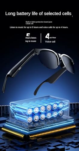 Aeoss Smart Audio Sunglasses with Smart Touch Control - Open Ear Wireless Bluetooth 5.4 with Hands-Free Calling & Polarized UV400 Lenses for Men & Women - Image 9