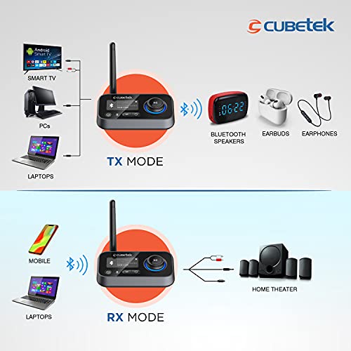 Cubetek 3 in 1 LCD Display V5.0 Bluetooth Transmitter Receiver, Bypass Audio Adapter with Aux, Optical, Dual Link Support for TV, Home Stereo, PC, Headphones, Speakers, Model CB-BT27 : Amazon.in: Electronics - Image 2