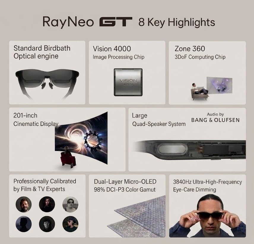 Aeoss RayNeo GT AR Glasses – 46° Ultra-Wide FOV, Micro-OLED 201" Giant Screen Display, Native 3DoF Anti-Shake Tracking, Universal Plug and Play, Cinematic Audio By Bang & Olufsen - Image 9